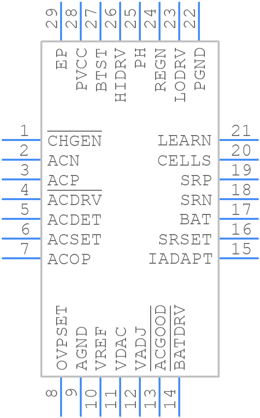 BQ24751RHDR - Texas Instruments - PCB symbol