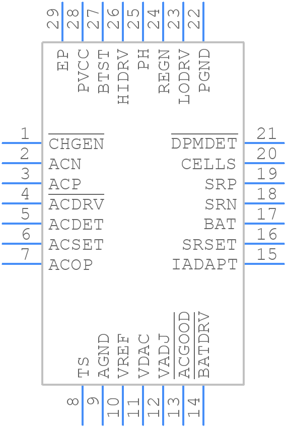 BQ24750RHDTG4 - Texas Instruments - PCB symbol