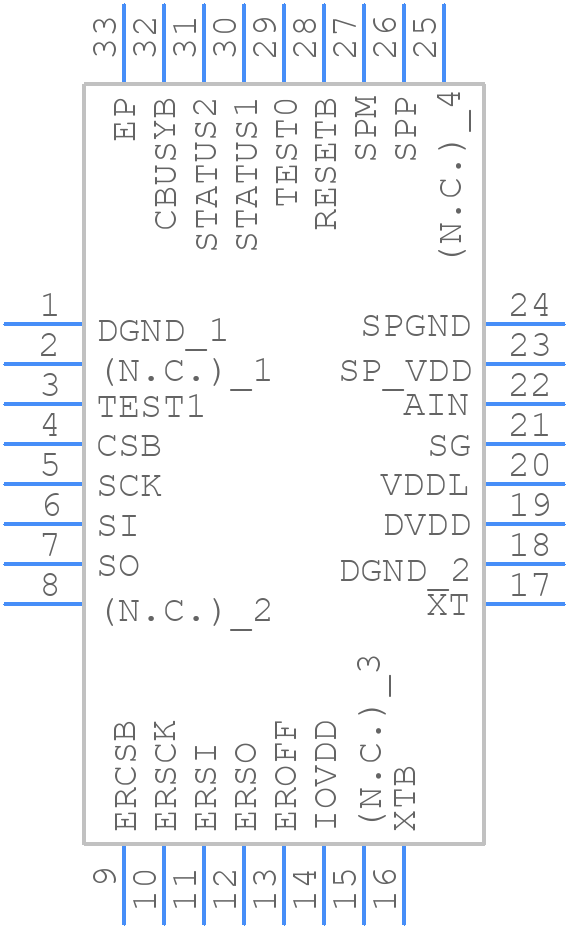 ML22620GD - LAPIS SEMICONDUCTOR - PCB symbol