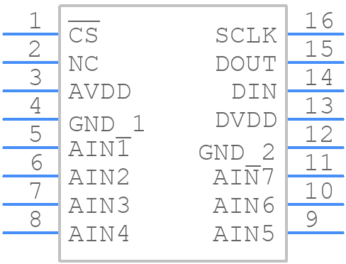 ADC78H89CIMTX/NOPB - Texas Instruments - PCB symbol