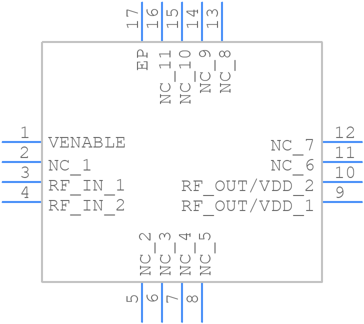 GRF5010 - Guerrilla RF - PCB symbol