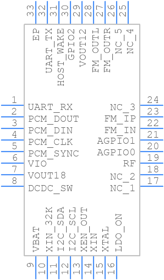 RDA5876 - RDA Microelectronics - PCB symbol