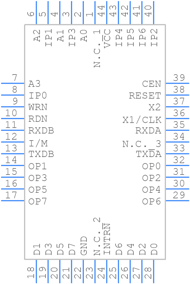 SC28L92A1A,518 - NXP - PCB symbol