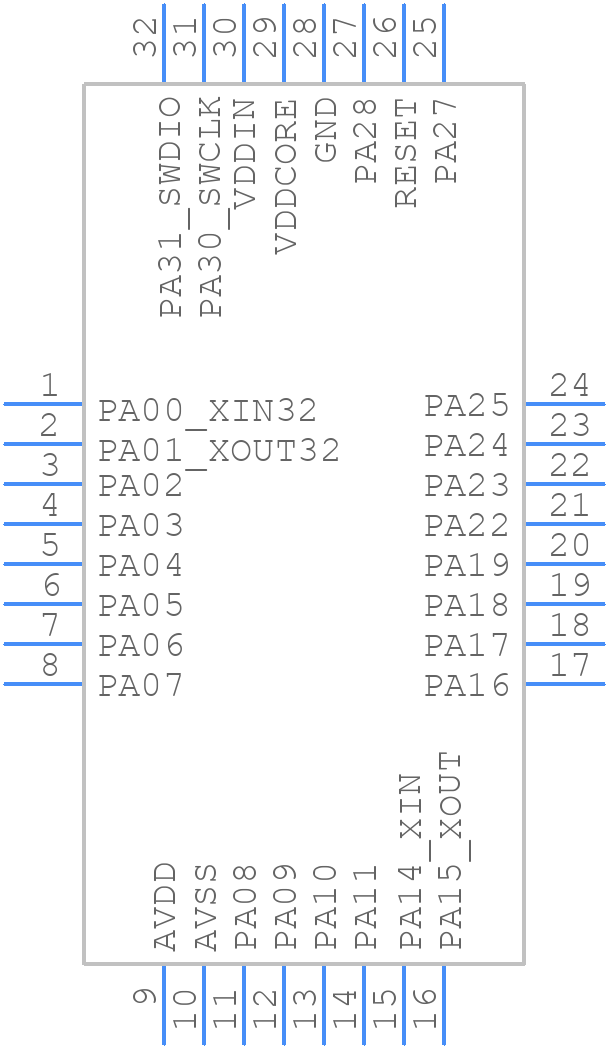 PIC32CM2532JH00032-I/PT - Microchip - PCB symbol