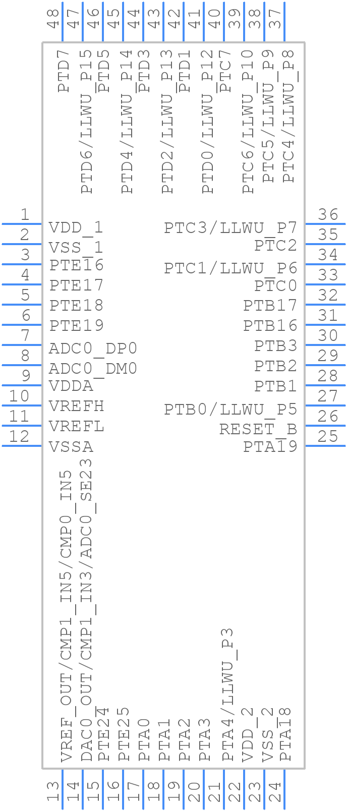 MK02FN64VLF10 - NXP - PCB symbol