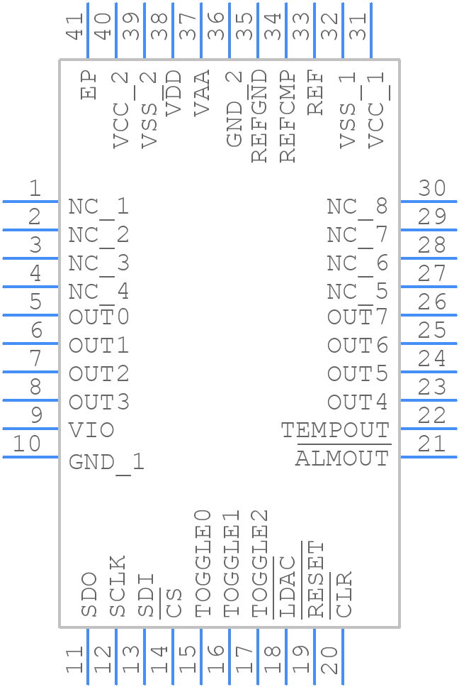 DAC81408RHAT - Texas Instruments - PCB symbol