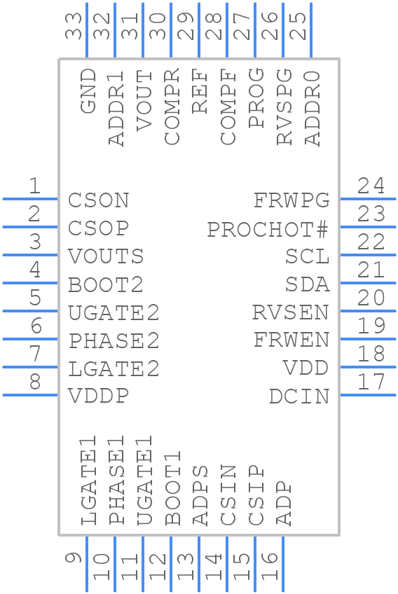 ISL95338IRTZ - Renesas Electronics - PCB symbol