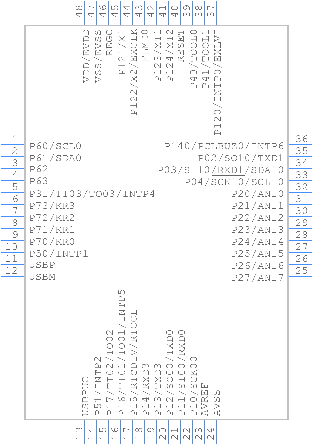 UPD78F1024GA-HAA-AX - Renesas Electronics - PCB symbol