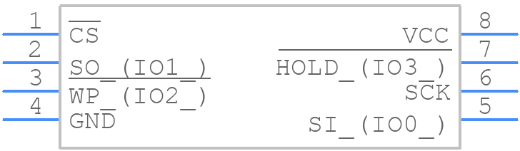 AT25SF081B-SHD-B - Renesas Electronics - PCB symbol