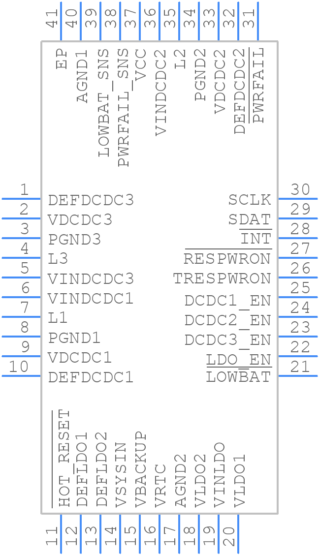 TPS65021RHAR - Texas Instruments - PCB symbol