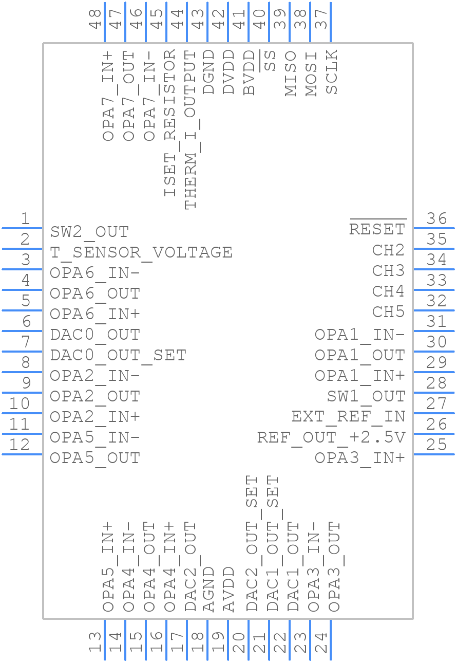 AMC7820Y/250G4 - Texas Instruments - PCB symbol
