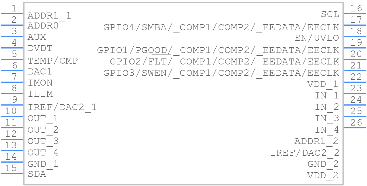 TPS25990ARQPR - Texas Instruments - PCB symbol