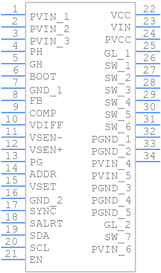 FAN251015MNTXG - onsemi - PCB symbol