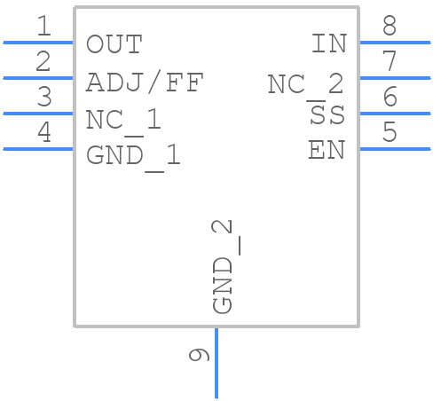 NCP731ADNADJR2G - onsemi - PCB symbol