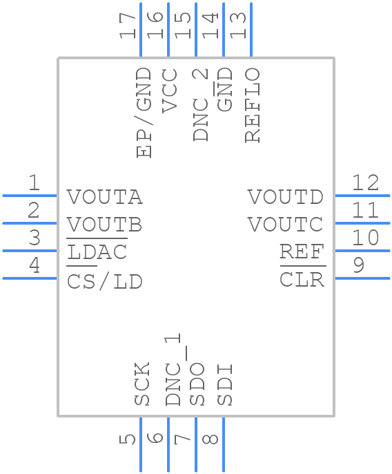 LTC2634IUD-HZ12#PBF - Analog Devices - PCB symbol