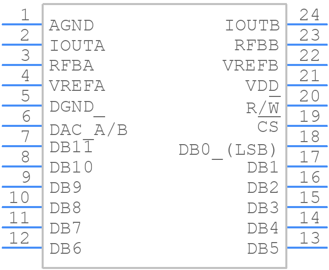 AD5447YRUZ-REEL - Analog Devices - PCB symbol