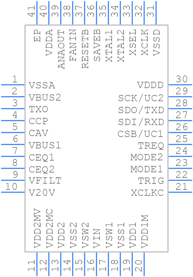 NCN5121 - onsemi - PCB symbol