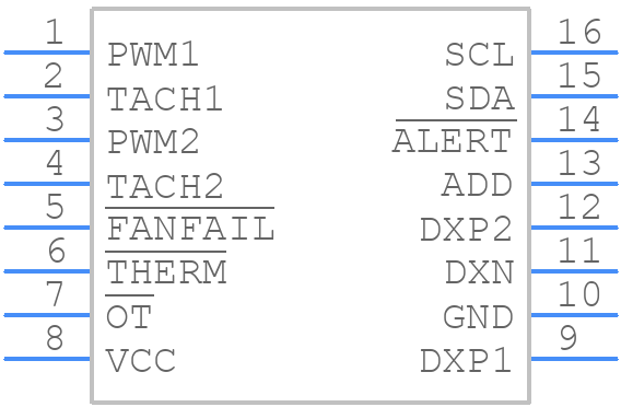 MAX6639FATE+ - Analog Devices - PCB symbol