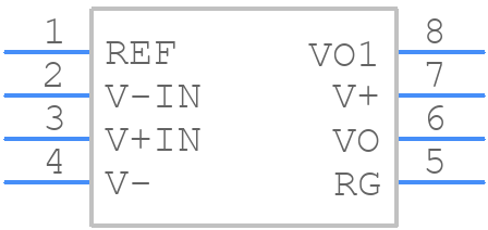 INA145UA - Texas Instruments - PCB symbol
