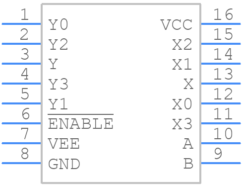 MAX4559ESE+ - Analog Devices - PCB symbol
