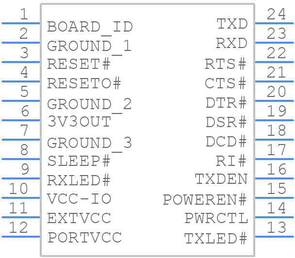 DLP-USB232M-G2 - DLP Design Inc. - PCB symbol