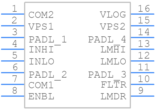 AD8309ARUZ-REEL7 - Analog Devices - PCB symbol
