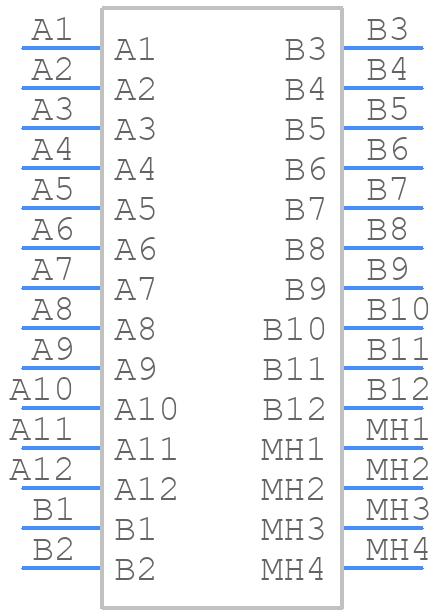 2193200001 - Molex - PCB symbol