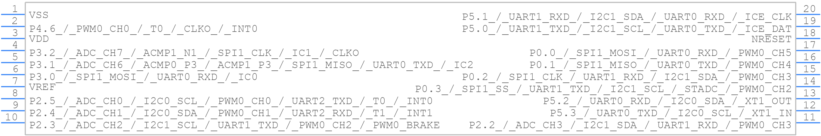 ML51FB9AE - Nuvoton - PCB symbol