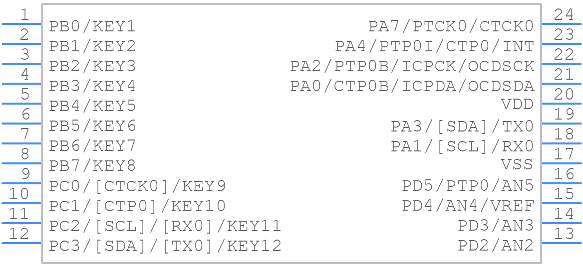 BS86D12C - Holtek - PCB symbol