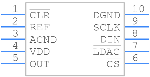 MAX5207BEUB+T - Analog Devices - PCB symbol
