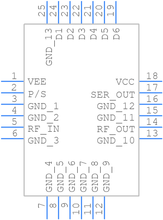 MAPS-010144-TR0500 - MACOM - PCB symbol