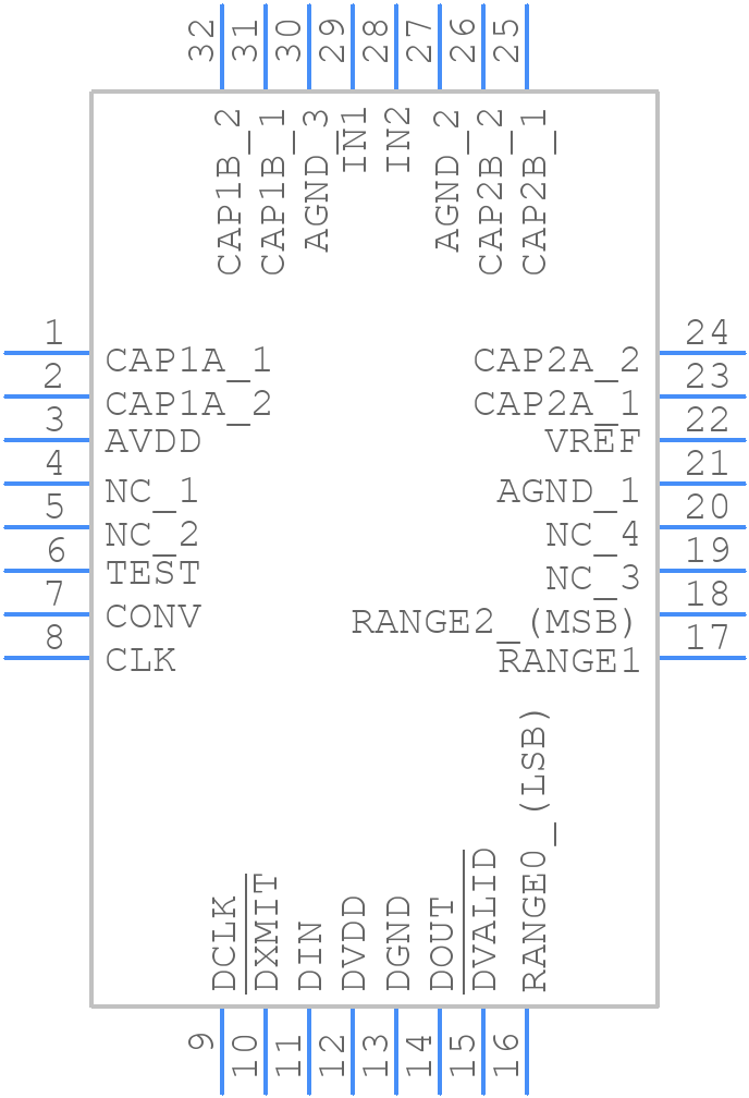 DDC112YK/250 - Texas Instruments - PCB symbol