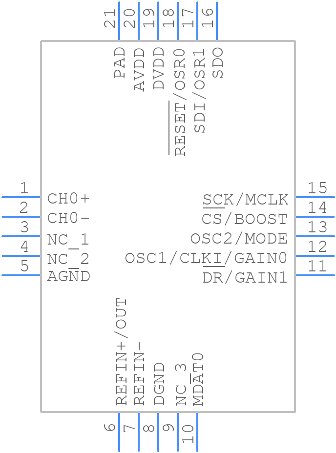 MCP3918A1-E/ML - Microchip - PCB symbol