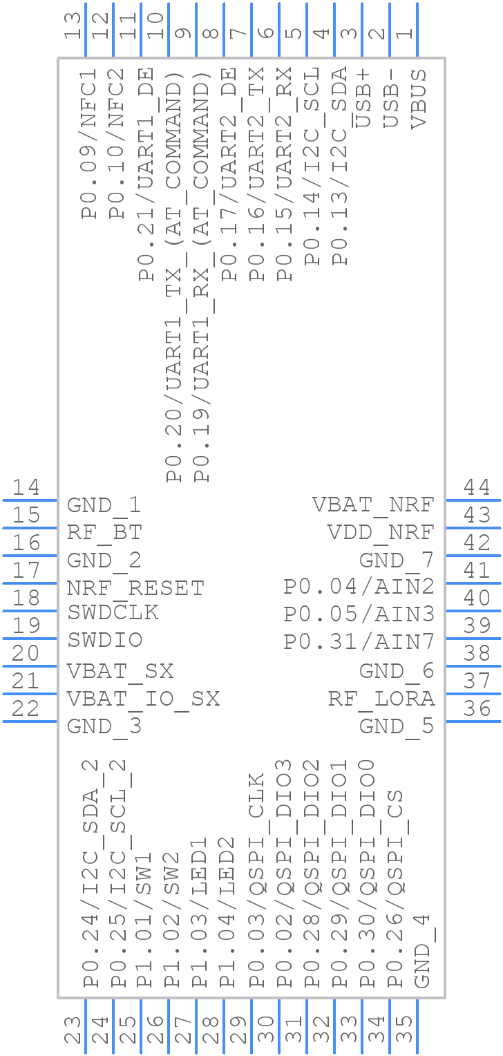 RAK4630 - RAK - PCB symbol