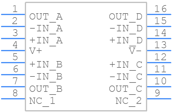 OP490GSZ-REEL - Analog Devices - PCB symbol
