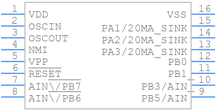 ST62T00CB6 - STMicroelectronics - PCB symbol