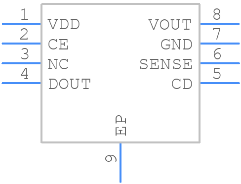 R5112S121B-E2-KE - Nisshinbo - PCB symbol