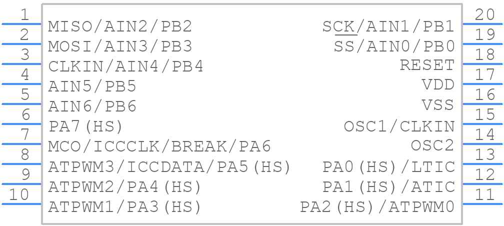 ST7FLITE29F2B6 - STMicroelectronics - PCB symbol