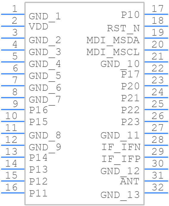 SN10-12 - InnoComm Mobile Technology Corporation - PCB symbol