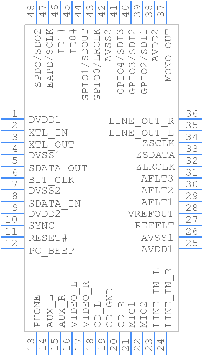 CS4205-KQZ - Cirrus Logic - PCB symbol