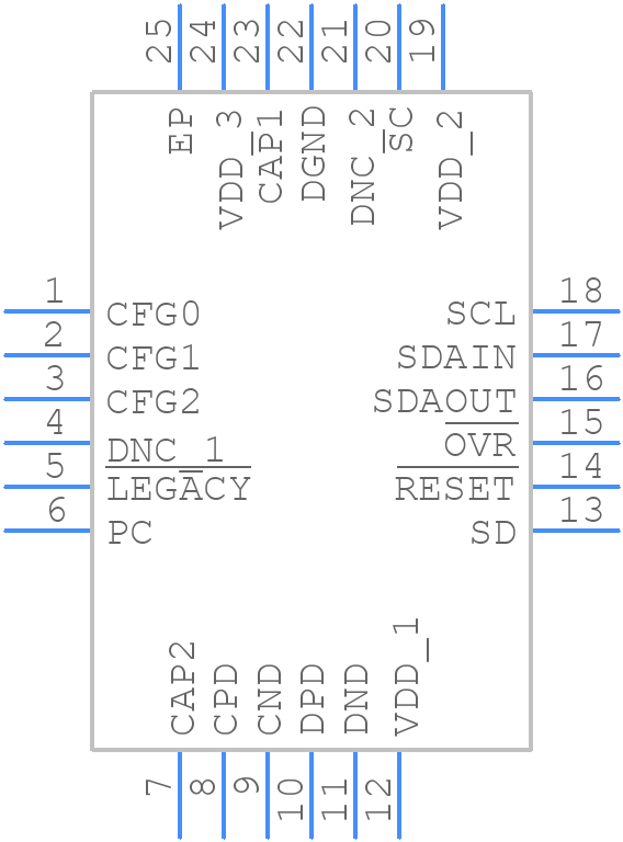 LTC9101AUF-3#PBF - Analog Devices - PCB symbol