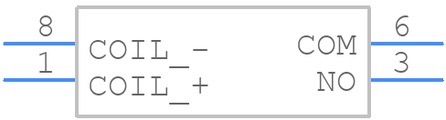 IMB03ITS - TE Connectivity - PCB symbol