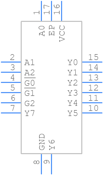 SN74LV138ABQBR - Texas Instruments - PCB symbol