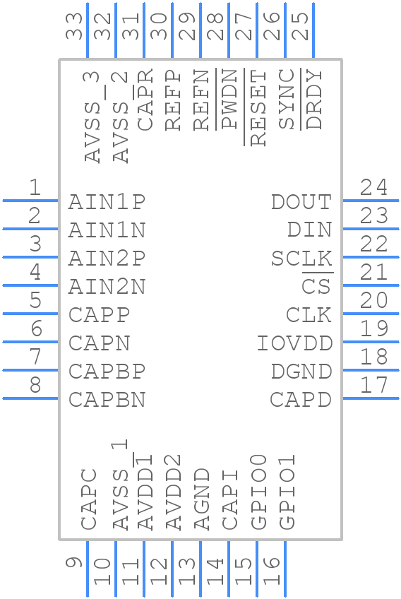 ADS1285IRHBT - Texas Instruments - PCB symbol