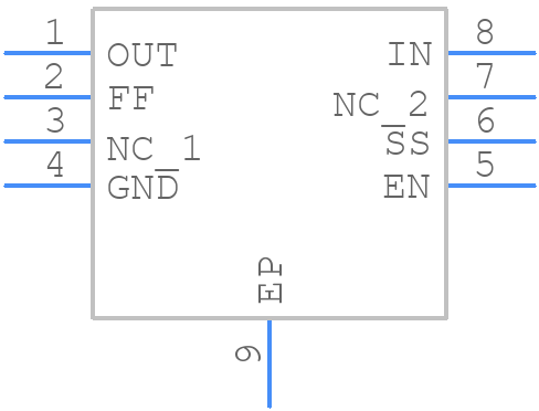 NCP731ADN500R2G - onsemi - PCB symbol