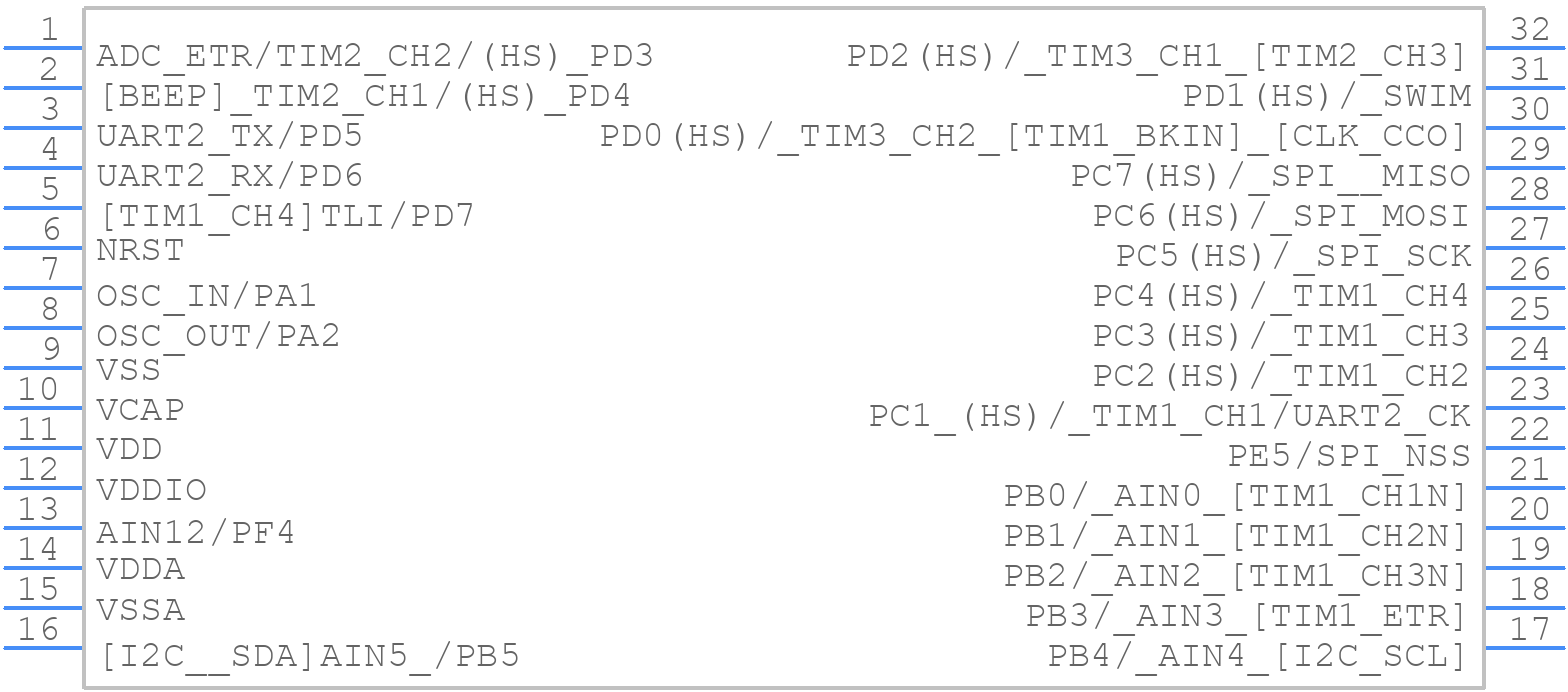 STM8S105K4B6 - STMicroelectronics - PCB symbol