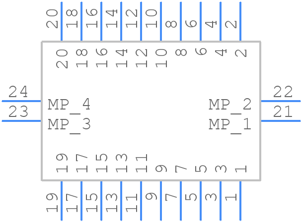 AXT320224 - Panasonic - PCB symbol
