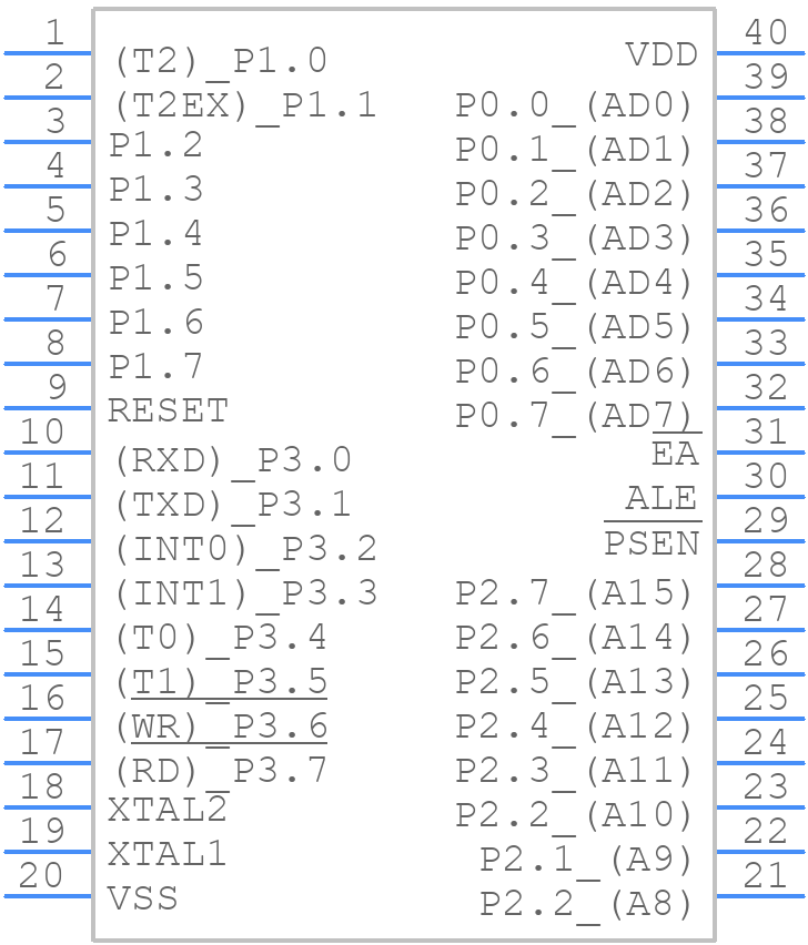 MPC89E52AE - Megawin - PCB symbol