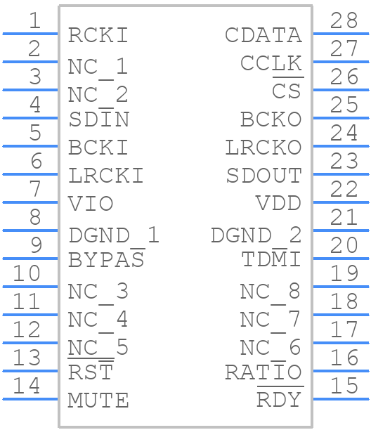 SRC4193IDBG4 - Texas Instruments - PCB symbol