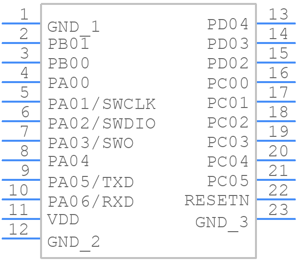 RYBG211 - Reyax - PCB symbol